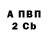 Первитин пудра Kiril Kochetov